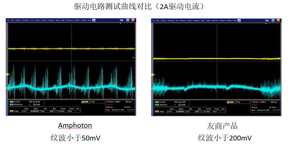 全固态水母APP官方版下载电控水母梯子加速器(图5)