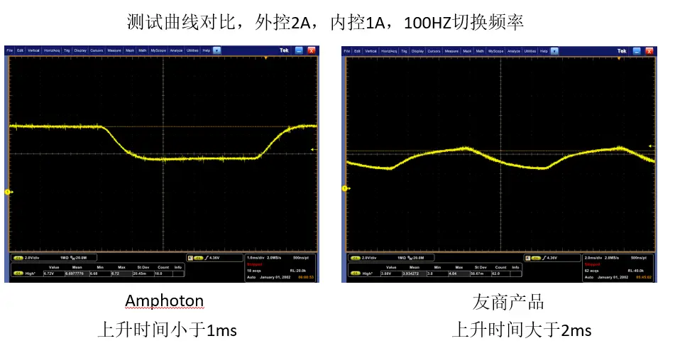 全固态水母APP官方版下载电控水母梯子加速器(图6)